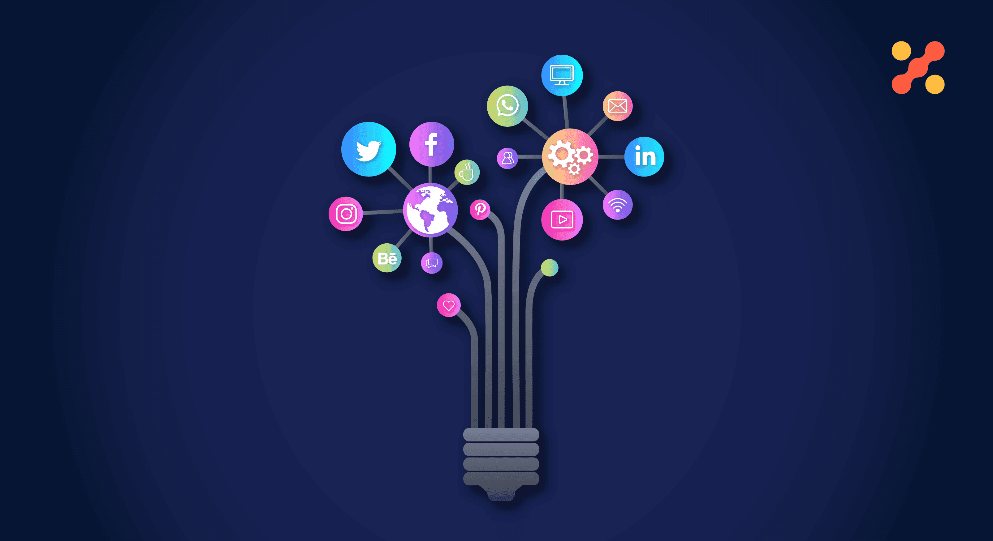 Top 10 Digital Marketing Strategies