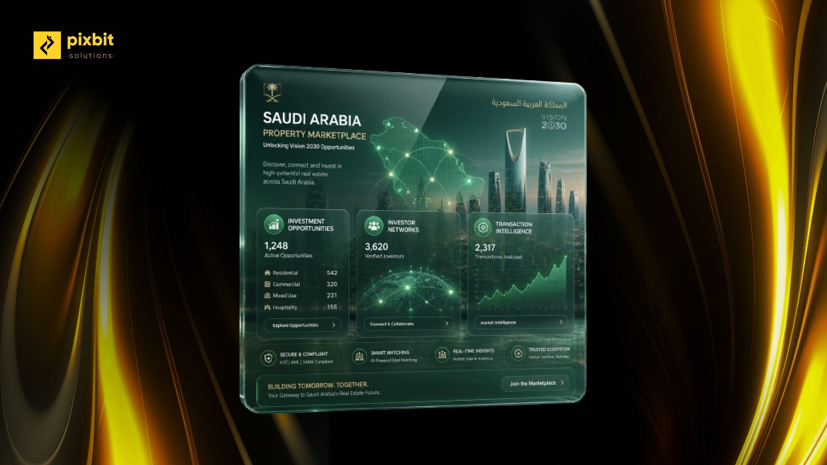 How to Build a Property Listing Platform for Saudi Arabia: REGA Integration, WAFI Licence Verification, and the January 2026 Foreign Ownership Opportunity